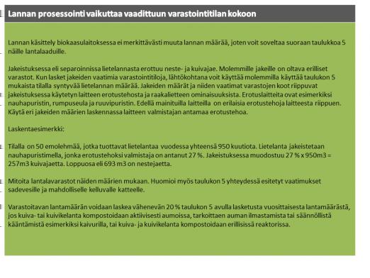 Taulukko 6. Lannan prosessoinnin vaikutus vaadittuun varastointitilan kokoon. Kuva 14: Klikkaa kuvaa suurentaaksesi! Kuva 13: Klikkaa kuvaa suurentaaksesi!