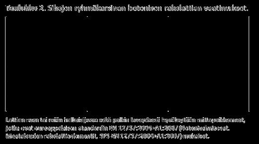 Jos sikojen hyvinvointi on riippuvainen koneellisesta ilmanvaihtojärjestelmästä, sikalassa on voitava järjestää sikojen hyvinvoinnin kannalta riittävä ilmanvaihto ilmanvaihtojärjestelmän häiriöiden