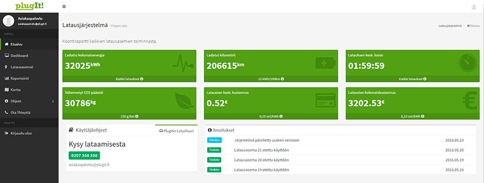 44 Tällaista yksinkertaistettua kuormanhallintaa voidaan soveltaa EVlink Wallbox latausasemiin, joista löytyy tuki kiinteälle kuormanpudotustoiminnolle. 3.2.