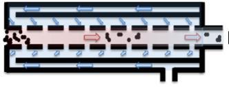 1 D) 2OH UV arrangement the tube 4 x UV lamps lamp inside Gravit y