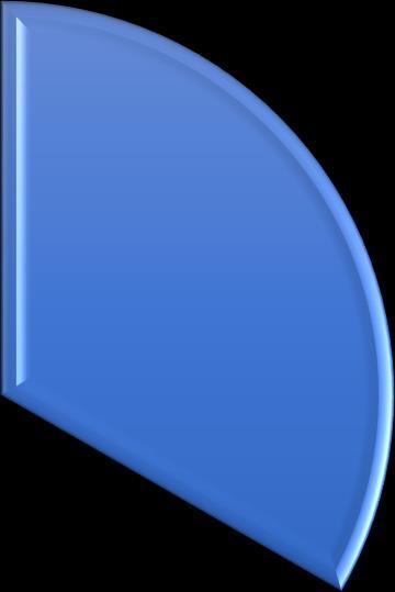 Nuorisopalvelujen