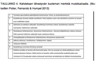 Potter, Jan M.; Fernando, Ramesh & Humpel, Nancy 2013. Innovations in Aged Care.