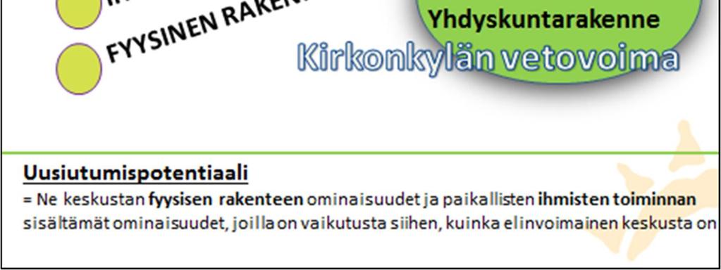 Elinvoimaisuutta ovat mahdollisuudet toimeenpanna asioita suunnitelmista käytäntöön ja elinvoimaisuuteen kuuluu myös asioiden saavuttamiseen tarvittavat voimavarat.