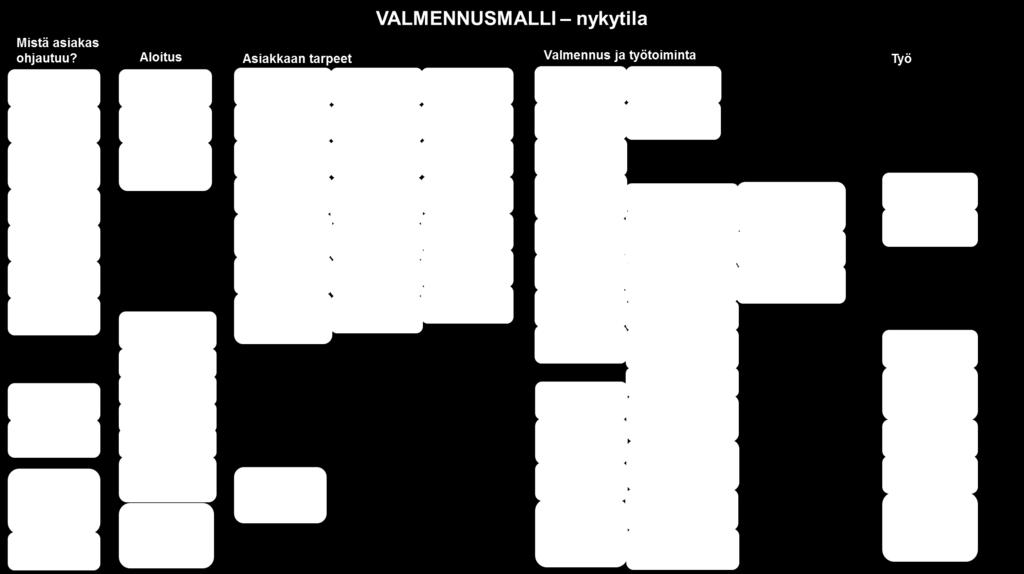 NYKYTILA Etelä-Karjala 20