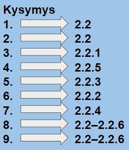 30 hallita mahdollisimman hyvin. Opinnäytetyössä apuna oli norjankielinen avustaja, joka esitti kysymykset norjalaisille. Haastattelut toteutettiin 5.7.