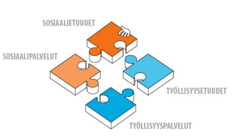 Toimi-hanke vnk.fi/toimi Esteistä ratkaisuihin: Työllisyys- ja sosiaalipalvelut sekä -etuudet toimimaan yhdessä Esteet-istunto 22.11.