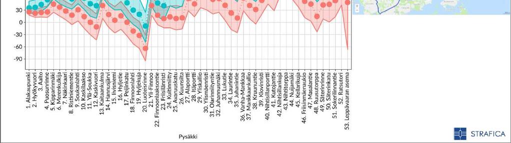 ilmanaktiivisia liikennevalojen