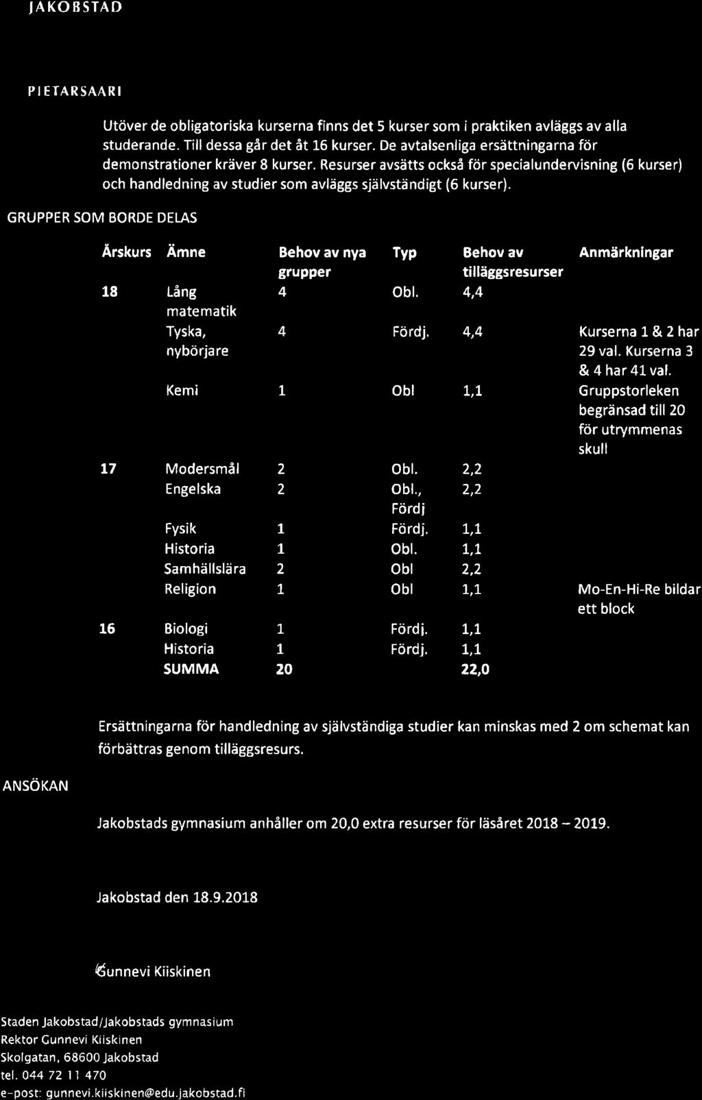 79, SIVL 2018-09-26 16:00 / :s