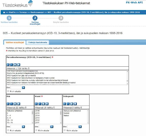 Tilastokeskuksen kuolemansyytilastoista puolestaan saa kaikille suomalaisille tapahtuneiden tapaturmien osalta osin hyvinkin tarkkaa tietoa ICD-10 tautiluokituksesta jopa 3-merkkitasolla mutta