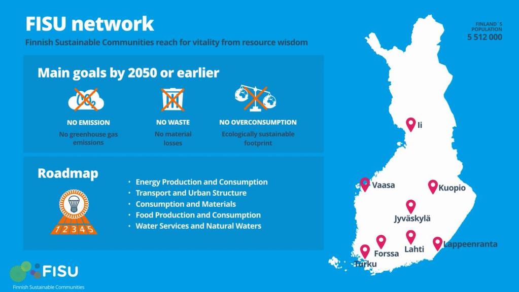 hiilineutraalisuutta, jätteettömyyttä ja globaalisti kestävää