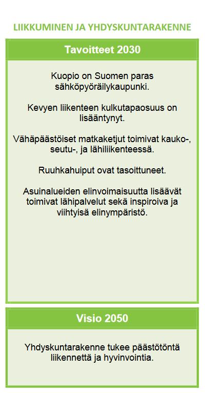 Resurssiviisausohjelman Liikkuminen teemat ja yhdyskuntarakenne Esimerkkejä toimenpiteistä: - Laaditaan pyöräilyn kehittämisohjelma ja palkataan viisaan ja turvallisen liikkumisen koordinaattori