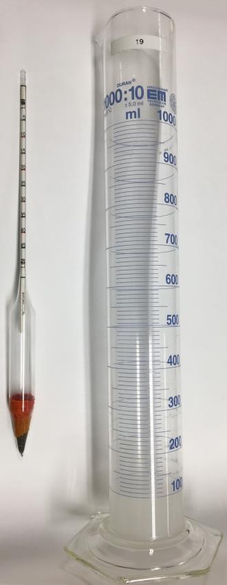 Mittausmenetelmät Hydrometrimenetelmä -mitataan nesteen tiheyden