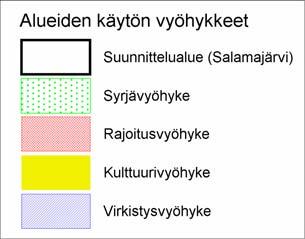 50 ovat niin merkittäviä, että niiden turvaaminen edellyttää liikkumisrajoituksia. Rajoitusvyöhyke toteutetaan järjestyssäännöllä.