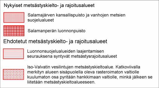 Suojelualueilla metsästävät henkilöt ja sieltä saadut saaliit täytyy olla Metsähallituksen tiedossa, jotta toiminnan valvonta ja luontoon kohdistuvien