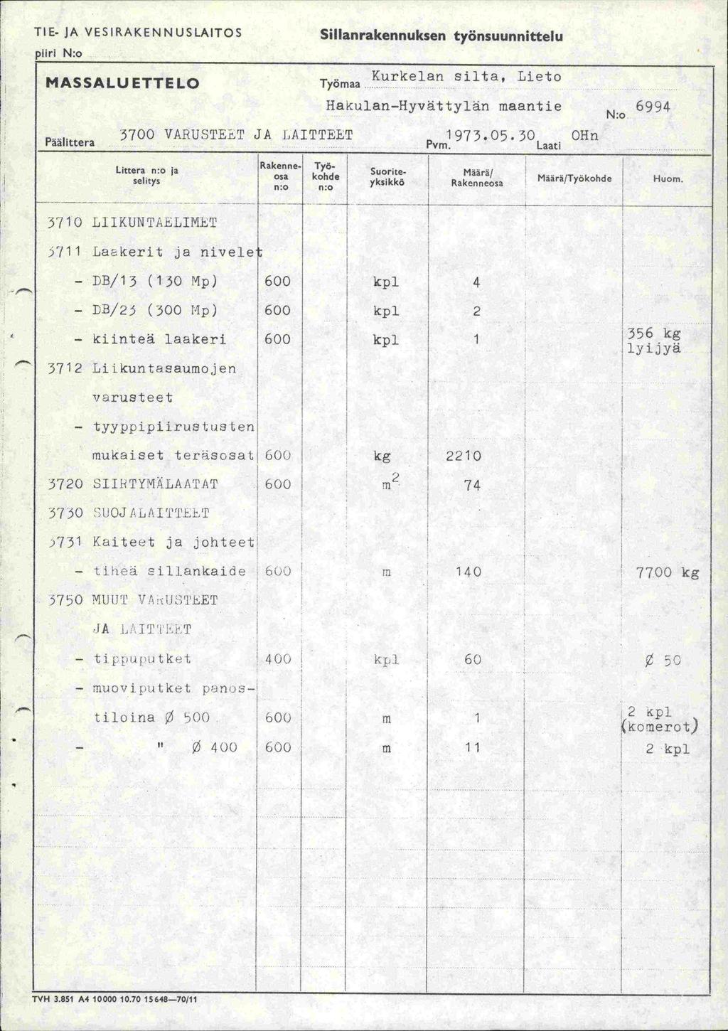 TIEJA VESIRAKENNUSLAITOS piiri IN:o MASSALUETTELO Sillanrakennuksen työnsuunnittelu Työmaae1 silta, Lieto Hakulan Hyvättylän maantie 3700 VARUSTEET JA LAITTEET 1 973.05.30 OHn Päälittera Pvm.