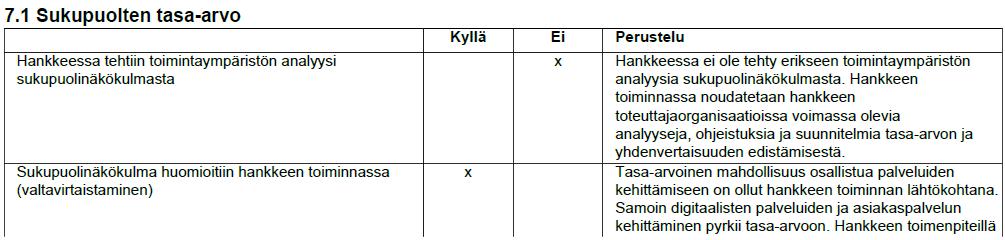 Esimerkki sukupuolten