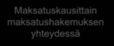 Maksatuskausittain