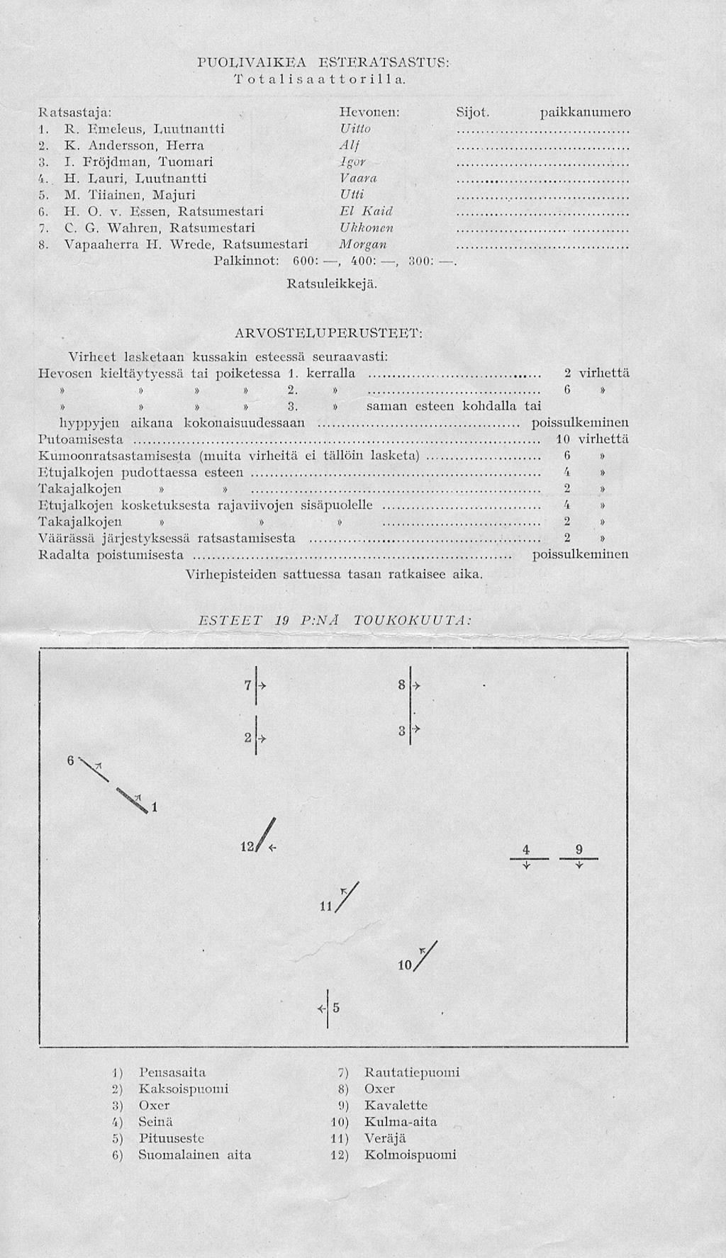 PUOLIVAIKEA ESTERATSASTUS Totalisaattorilla. Ratsastaja: Hevonen: Sijot. paikkanumero 1. R. Emeleus, Luutnantti Uitto 2. K. Andersson, Herra 3. I. Fröjdman, Tuomari Igor 4.. H. Lauri, Luutnantti Vaara 5.
