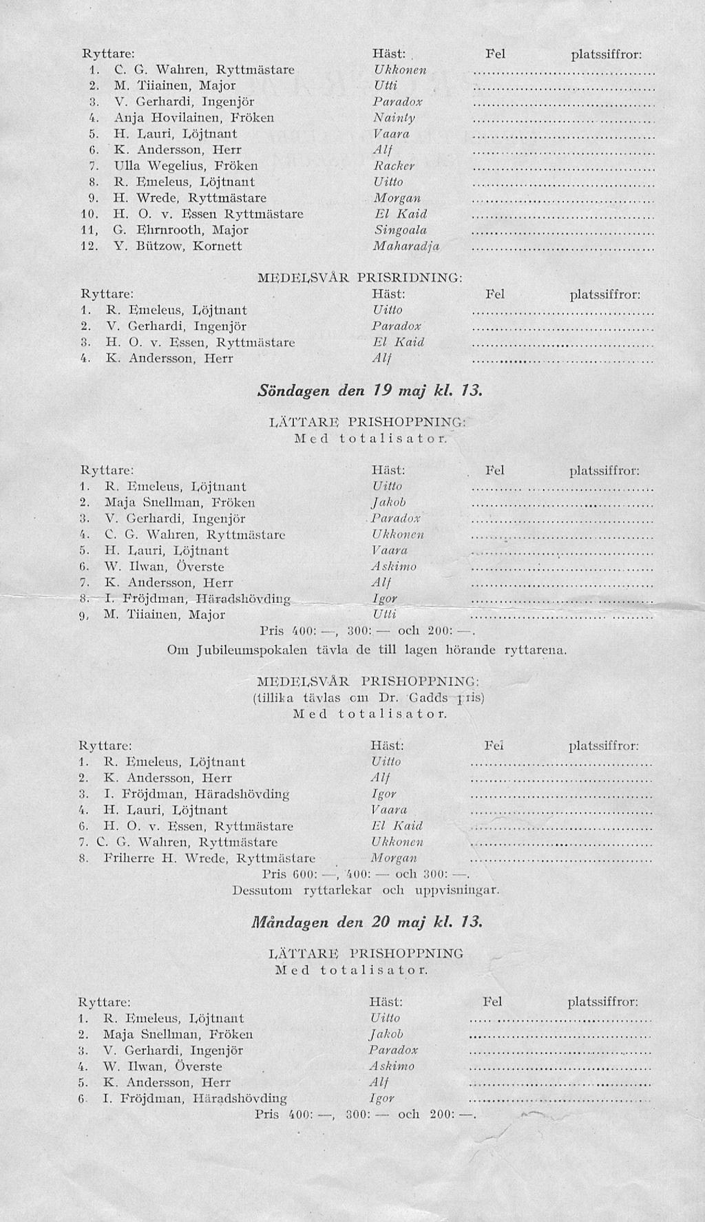 och och Ryttare: HÄST: Fel 1. CG. Wahren, Ryttmästare Ukkonen 2. M. Tiiainen, Major Utti 3. V. Gerhardi, Ingenjör Paradox 4. Anja Hovilainen, Fröken Nainty 5. H. Lauri, Löjtnant Vaara 6. K.