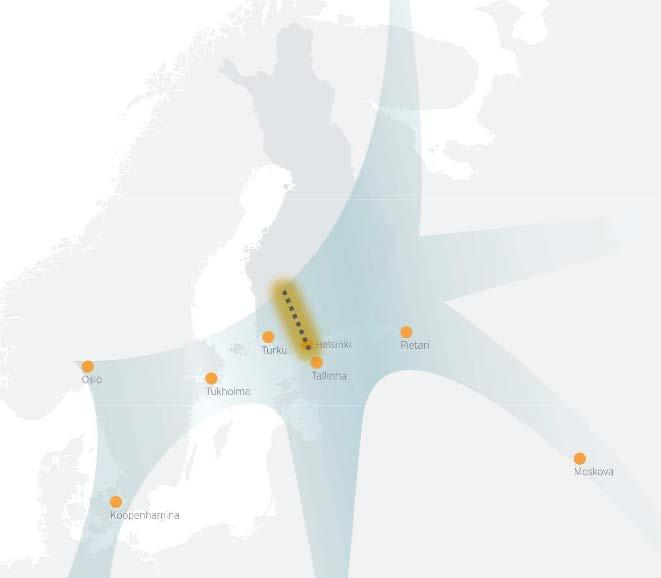 Suomen kasvukäytävä Kasvukäytävän vaikutusalue 2,1 miljoonaa asukasta (> yhteensä 10 maakunnassa) Osuus eri elinvoimaisuuden tunnusluvuilla 35-60 % välillä koko maan tunnusluvuista Tulevan