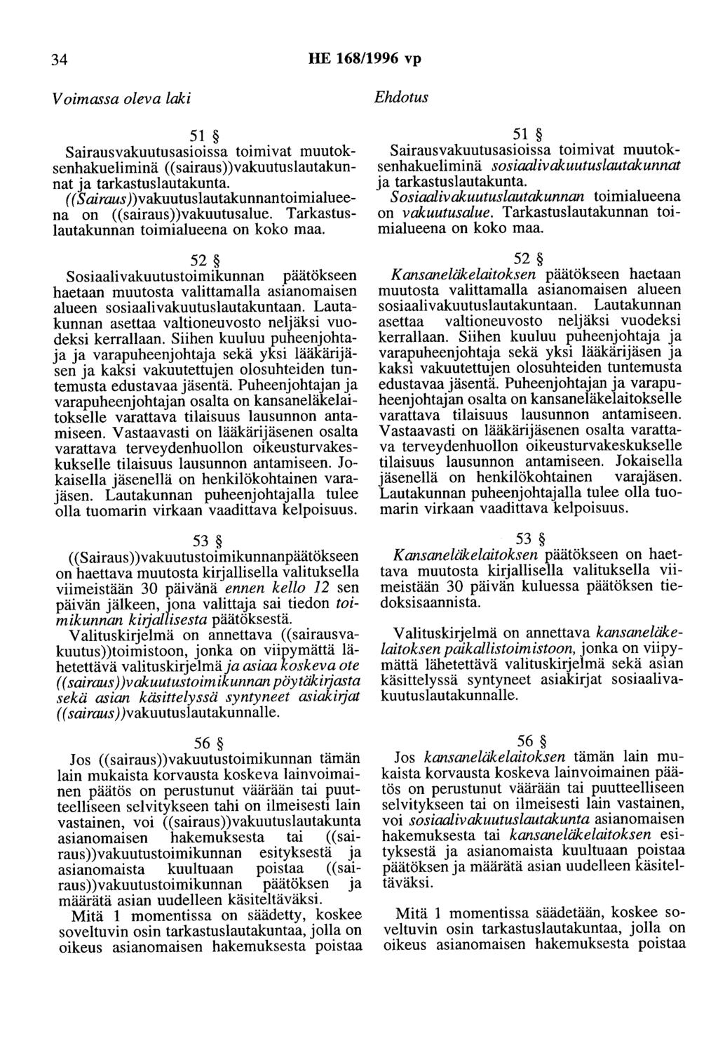 34 HE 168/1996 vp 51 Sairausvakuutusasioissa toimivat muutoksenhakueliminä ( (sairaus) )vakuutuslautakunnat ja tarkastuslautakunta.