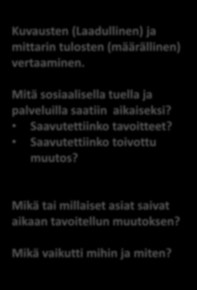 LÄHTÖTILANNE (Kuvaus ja mittaus) Mitä