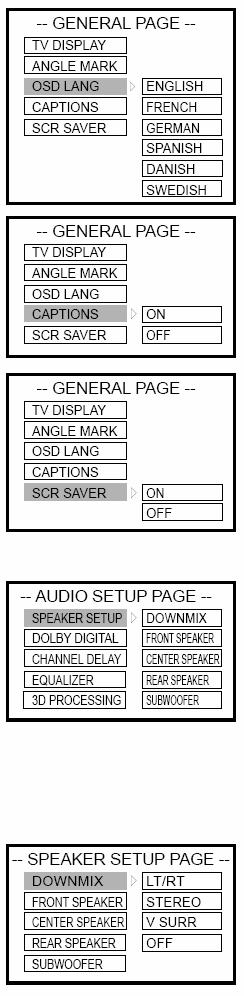 3. OSD LANGUAGE asetukset - Voit valita TV-näytössä näkyvän kielen. 4. CAPTION asetukset - ON, avaa teksti - OFF, sulje teksti 5.