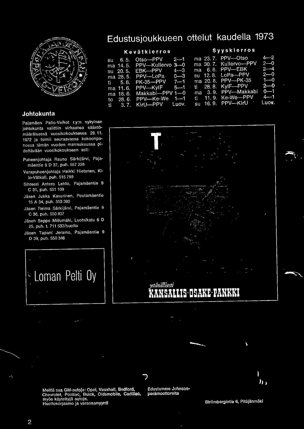 550 346 Edustusjoukkueen ottelut kaudella 1973 su 6.5. ma 14. 5. su 20. 5. ma 28. 5. ti 5. 6. ma 11. 6. ma 18. 6. to 28. 6. ti 3. 7. Kevätkierros Syysklerros Otso-PPV 2-1 ma 23. 7. PPV-Otso PPV-Kullervo 3--0 ma 30.