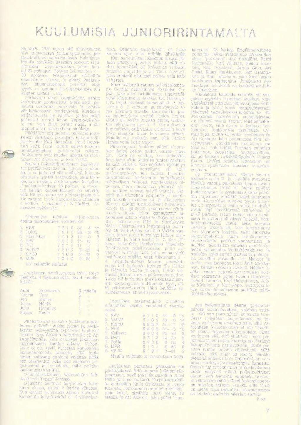 KUULUMISIA JUNIORIRINTAMALTA Kaudella 1972 seura otti ohjelmaansa yhä nuorempien pojannappuloiden järjestelmällisen valmennuksen.