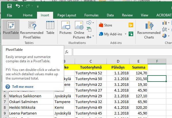 yhteenvetoihin, analysointiin,