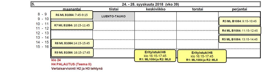 ENSI VIIKKO o Kaikkia palautuksia