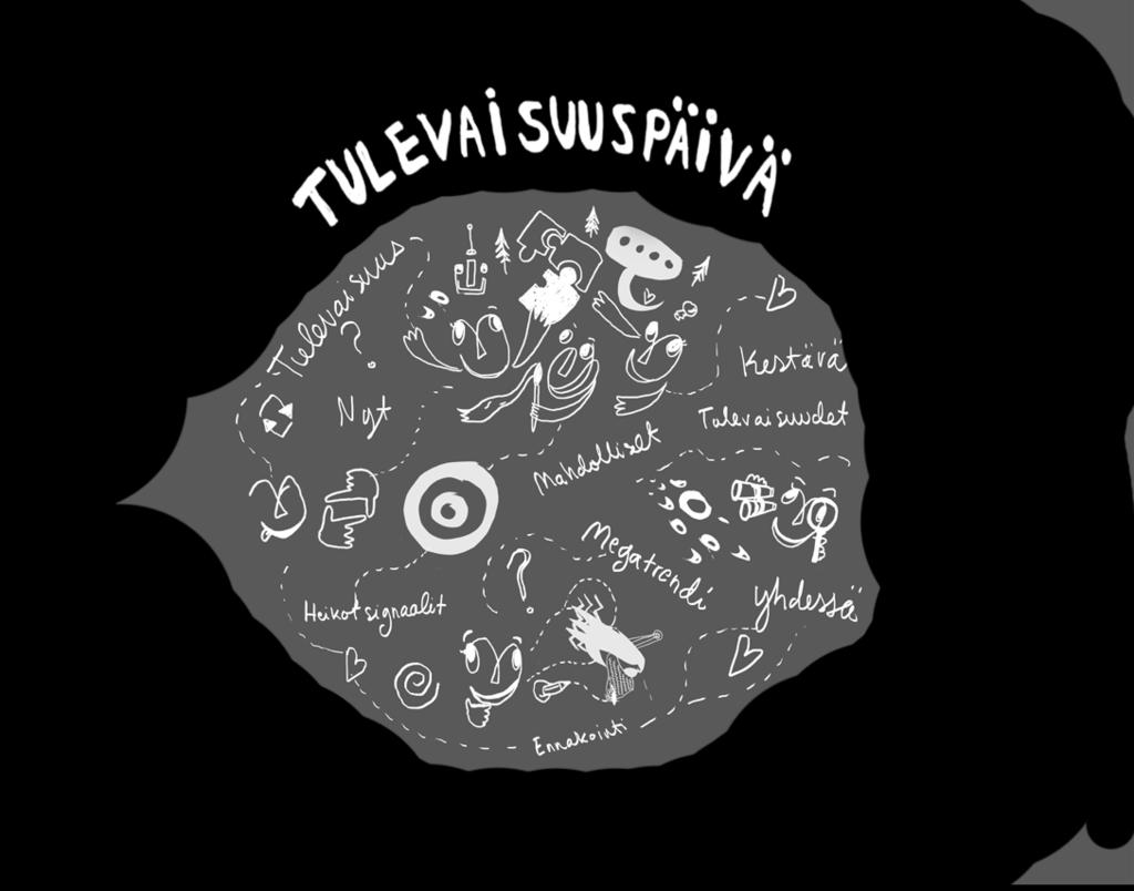 TUTKIMISEEN Laura