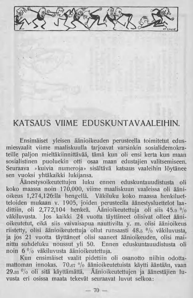 70 KATSAUS VIIME EDUSKUNTAVAALEIHIN.