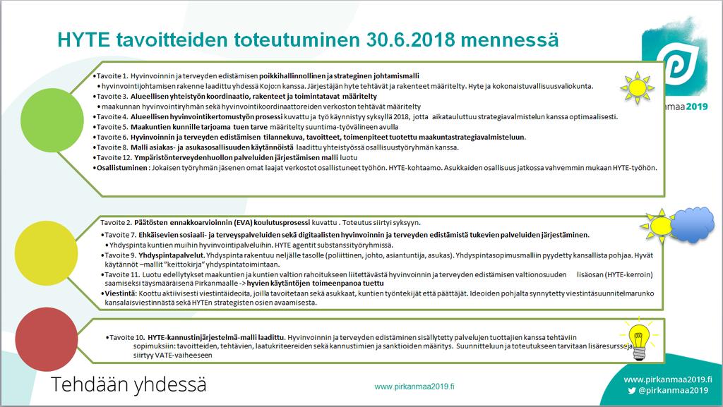 Pirkanmaa 2019 esivalmistelun II tuotantokausi