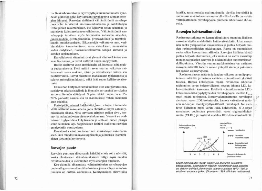 72 I ) Ilia. Keskushermostoa ja erytrosyyllcjä lukuunottamatta kykenevät..t:.!.imistön solut kä llämään rasvaha 0'3 suoraan energian lähtcenä.