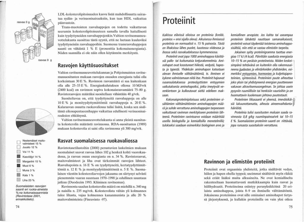 rasvaa 9 g LDL-kolesterolipitoisuuden kasvu lisää mahdollisuutta sairastua sydän- ja verisuonisairauksiin, kun taas HDL vaikuttaa päinvastoin.