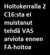 15 6.1.7. C16 poika 14 vuotta 10 hoitokertaa C16 YLEISTILAN ITSEARVIOINTI YLEISTILA LEVOTON RAUHALLINEN HOITOKERTA 1 (24.11.) HOITOKERTA 2 (27.11.) HOITOKERTA 3 (29.11.) HOITOKERTA 4 (30.11.) HOITOKERTA 5 (4.