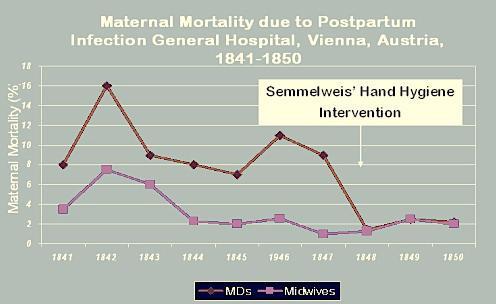 PREVALENSSITUTKIMUS ON HOITOON LIITTYVIEN INFEKTIOIDEN SEURANTAA seuranta -> torjunta mitä infektioita ja kuinka paljon?