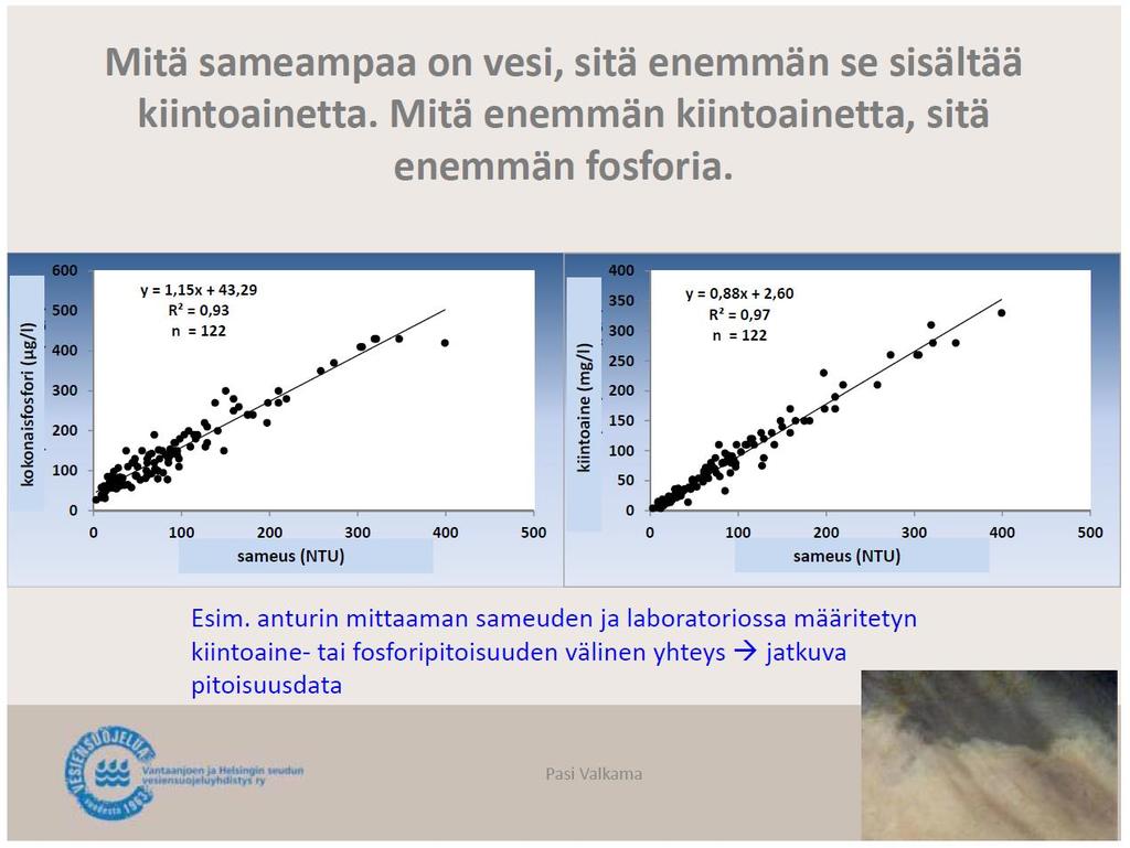 Pasi Valkama, Vantaanjoen ja