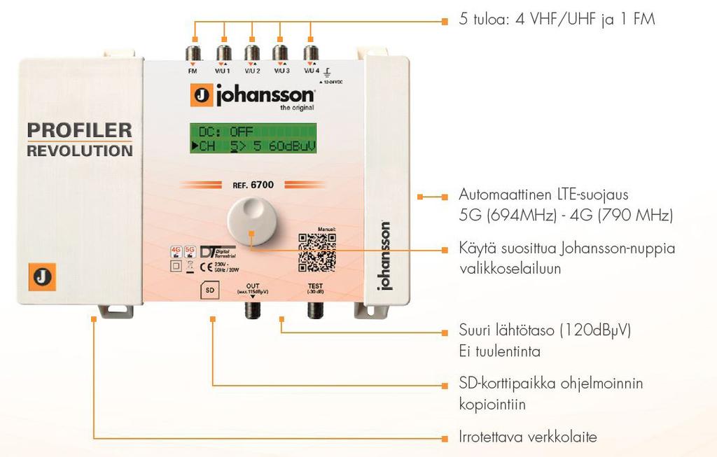 Johansson