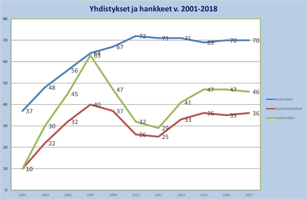 Lähdetieto: Liirum laarum 20.3.