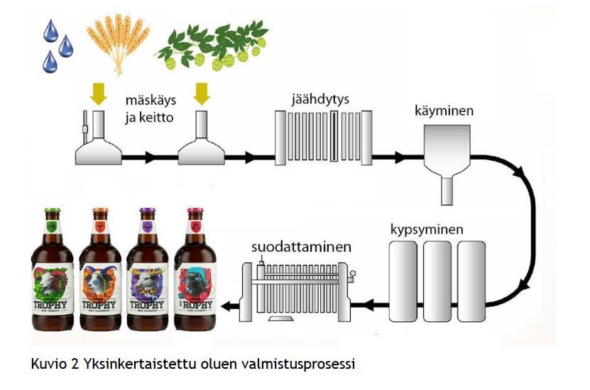 Jäljitettävyystestaus auditoinnin yhteydessä