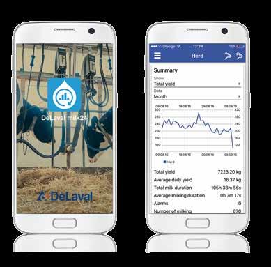 Välitön pääsy: lehmän/ryhmän/karjan lypsytiedot lehmän/ryhmän/karjan maitotuotto Hälytykset Matala tuotos Käyttäjäystävällinen sovellus Sovellus kerää tiedot lypsy-yksiköiltä Bluetooth-yhteyden