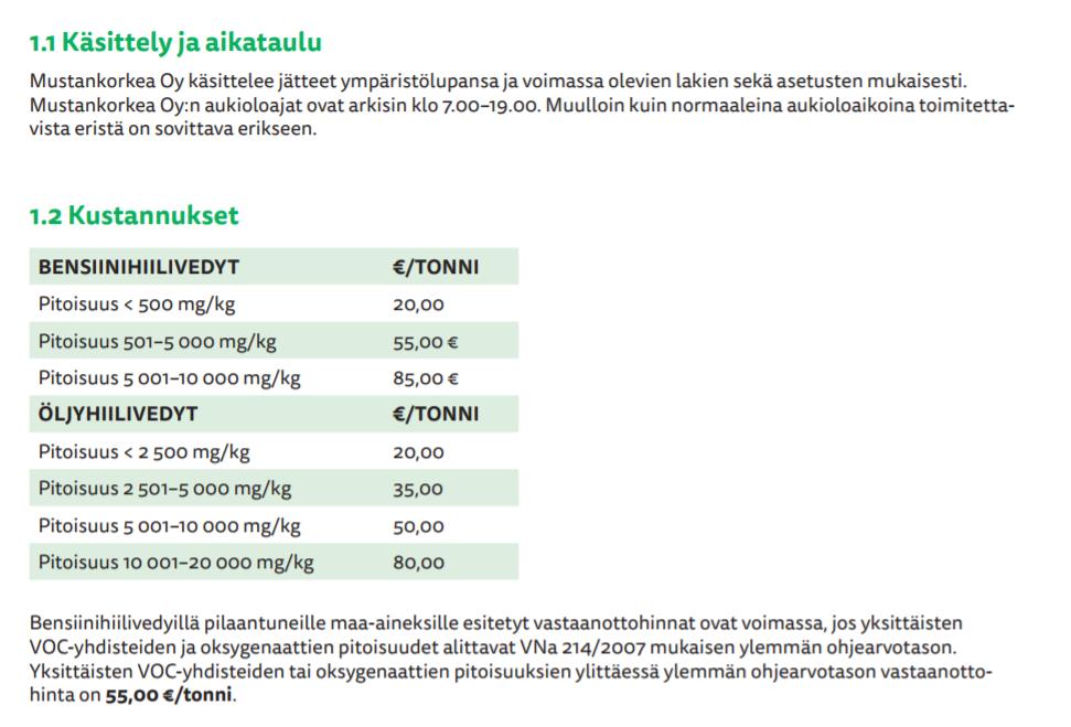 29 Liite 18: Jyväskylän jätehuollon hinnasto yrityksille Lähde: