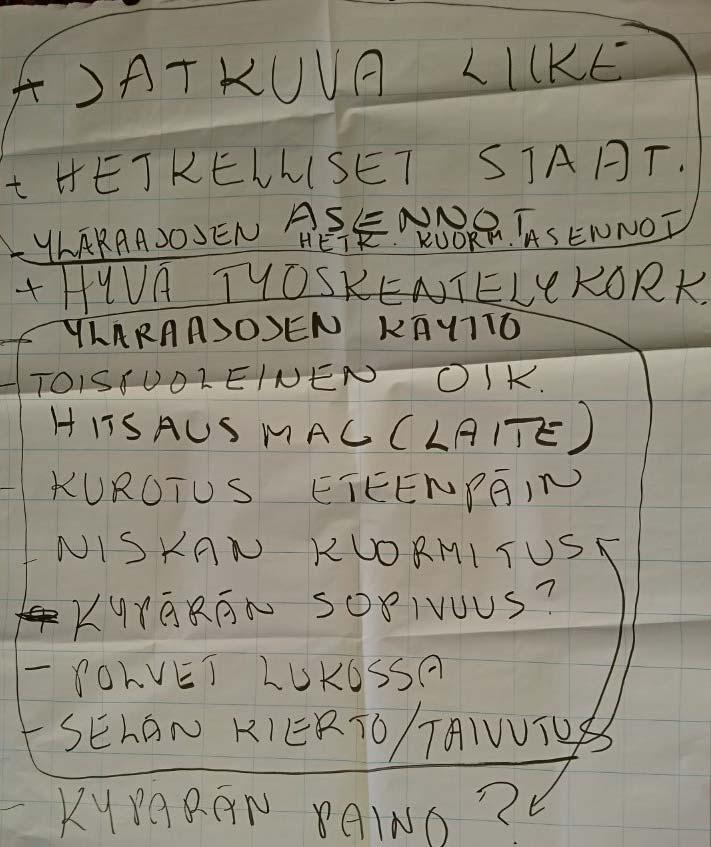 Millaiseksi muodostui niskan liike kypärän kanssa?