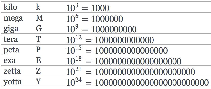 10-kantaiset