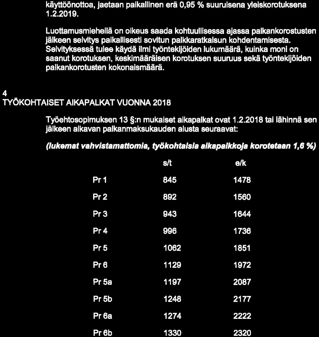 Selvityksessä tulee käydä ilmi työntekijöiden lukumäärä, kuinka moni on saanut korotuksen, keskimääräisen korotuksen suuruus sekä työntekijöiden palkankorotusten kokonaismäärä.