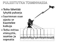 Korpraali (res.) Heikki Marttila Tutkamieskilta ry Tutkahäiriöseminaari Hyrylässä 10.9.