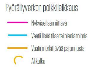 Karisuonkadun/Nortamonkadun liittymässä suositellaan vasemmalle kääntymiskaistaa etelästä Karisuonkadulle käännyttäessä.