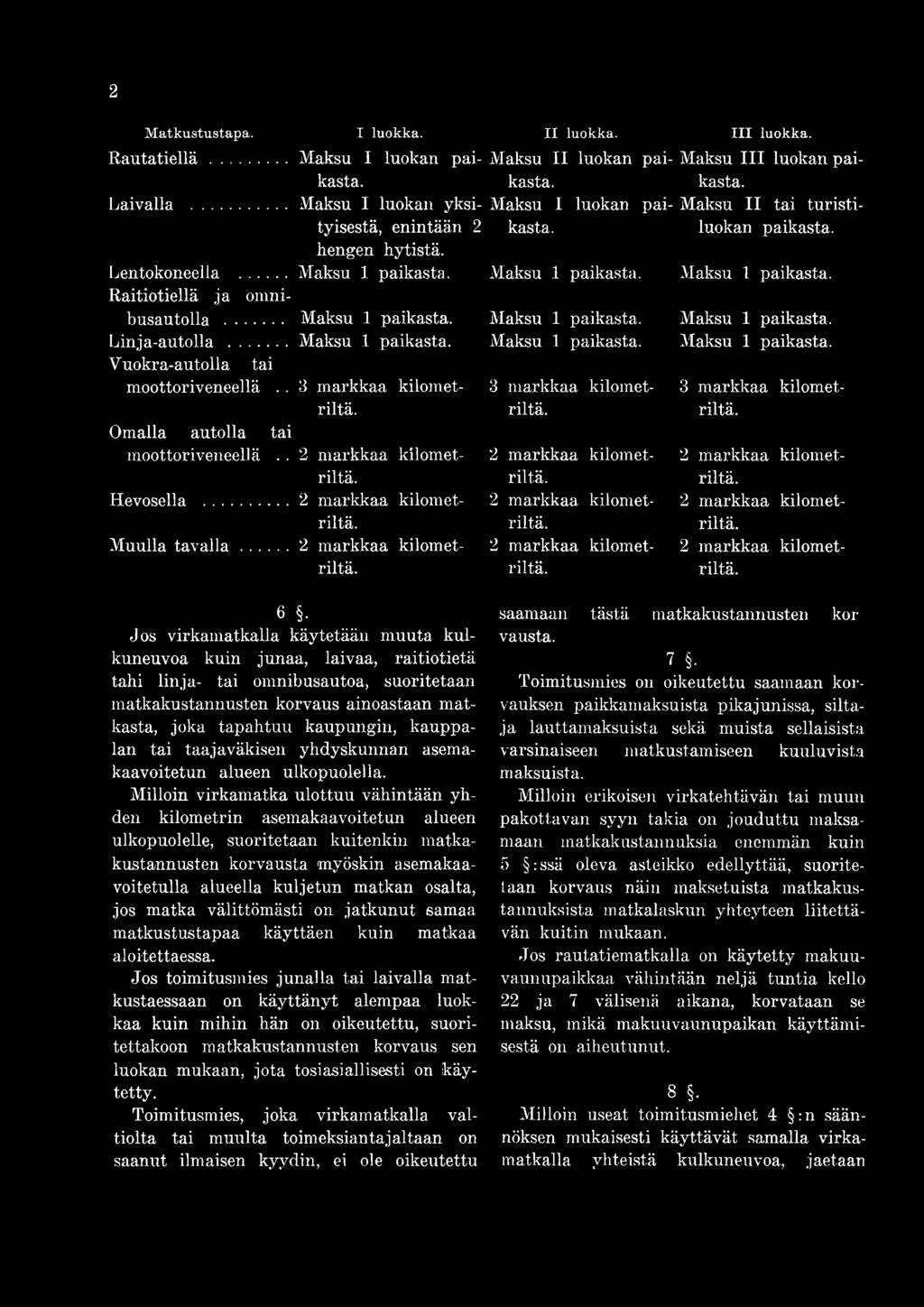 ..... 2 markkaa kilometriitä. I I luokka. I I I luokka. Maksu II luokan pai- Maksu III luokan paikasta. kasta. Maksu I luokan pai- Maksu II tai turistikasta. luokan paikasta. 3 markkaa kilomet- 3 markkaa kilometriitä.